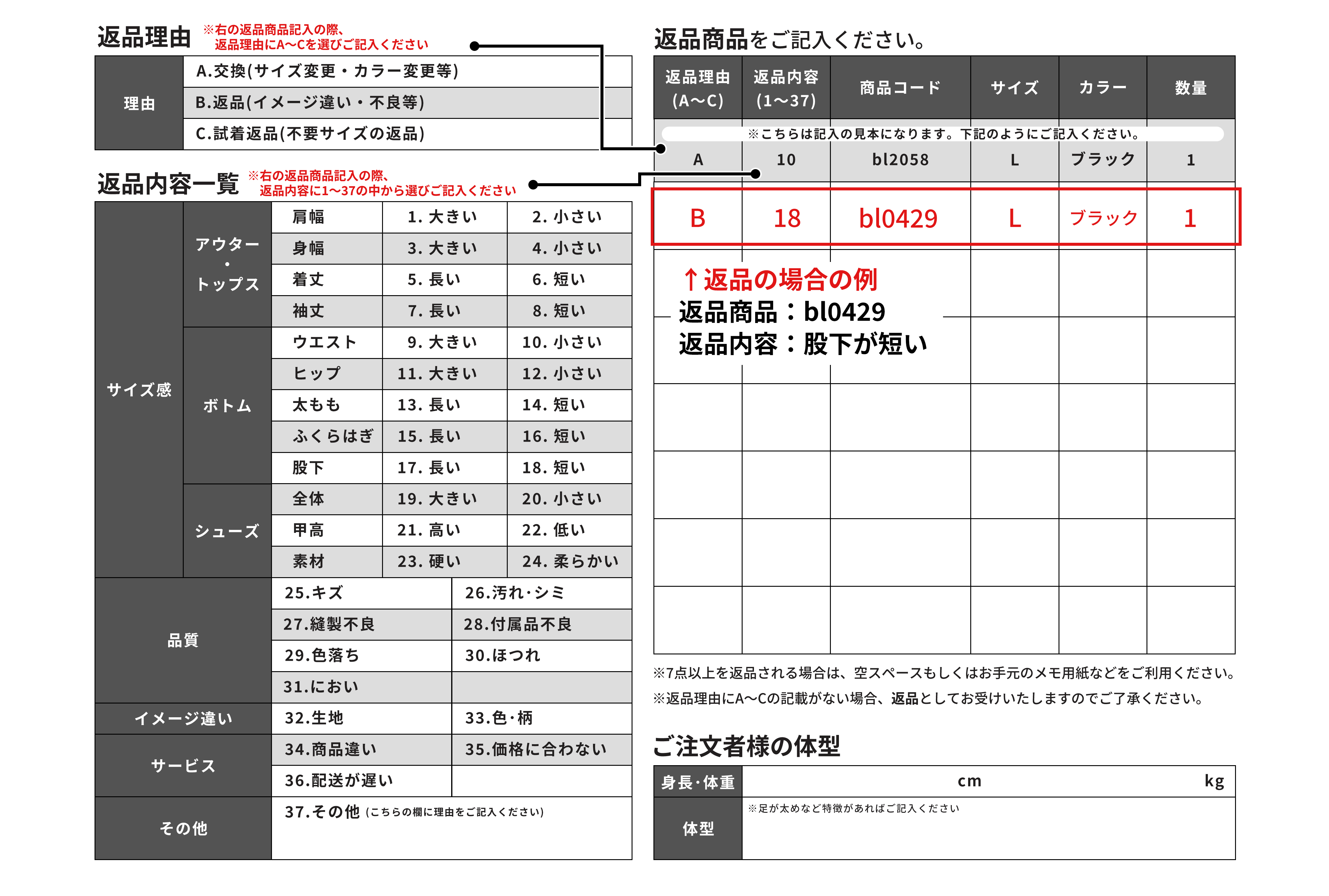 dコレ 靴 返品